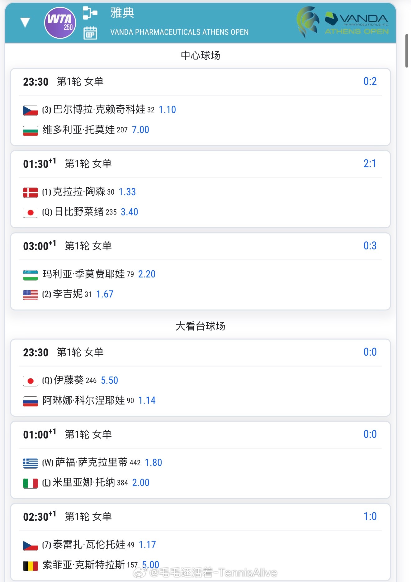 【20260714 比赛赛程+直播赛程】不直播 