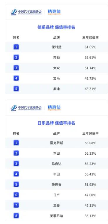 如果你最近逛过二手车市场，可能会被一块牌子吓一跳：一台2019款玛莎拉蒂Ghib