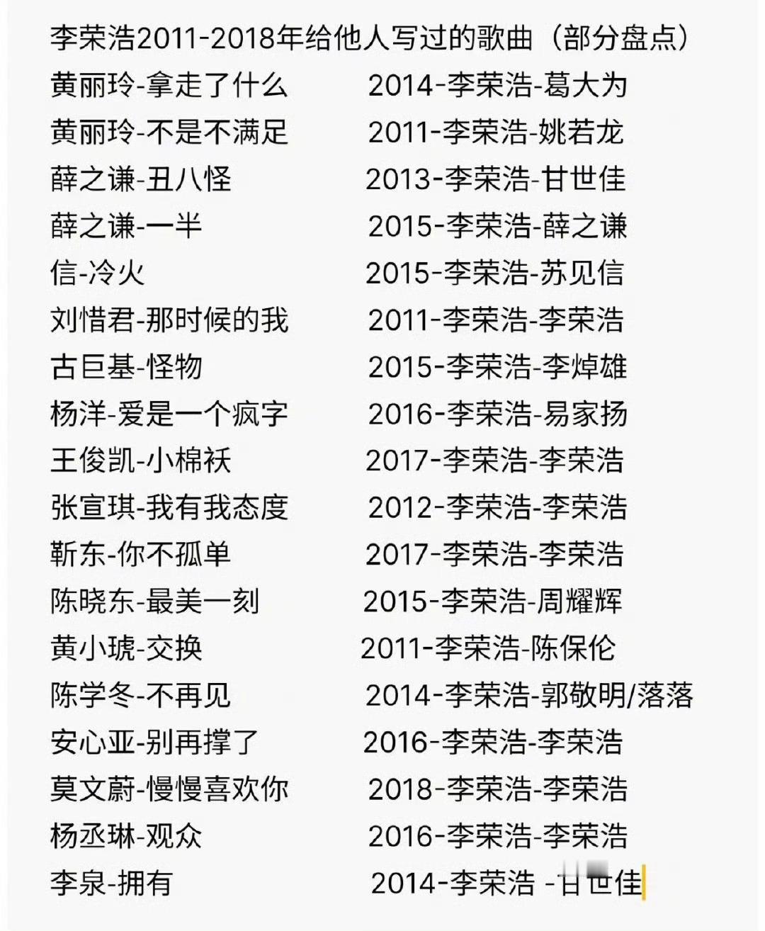 李荣浩到底给多少人写过歌啊李荣浩才华无需多言！哥多开几场演唱会ok？？ ​​​
