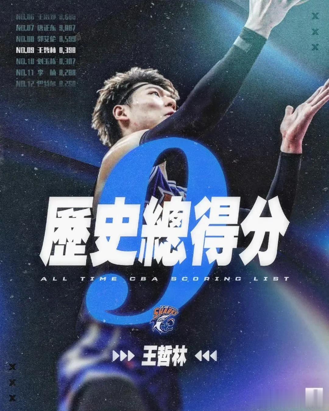 王哲林回应被喊“王奶奶”：打自己的篮球，理解球迷的心情！

近日，中国男篮中锋王