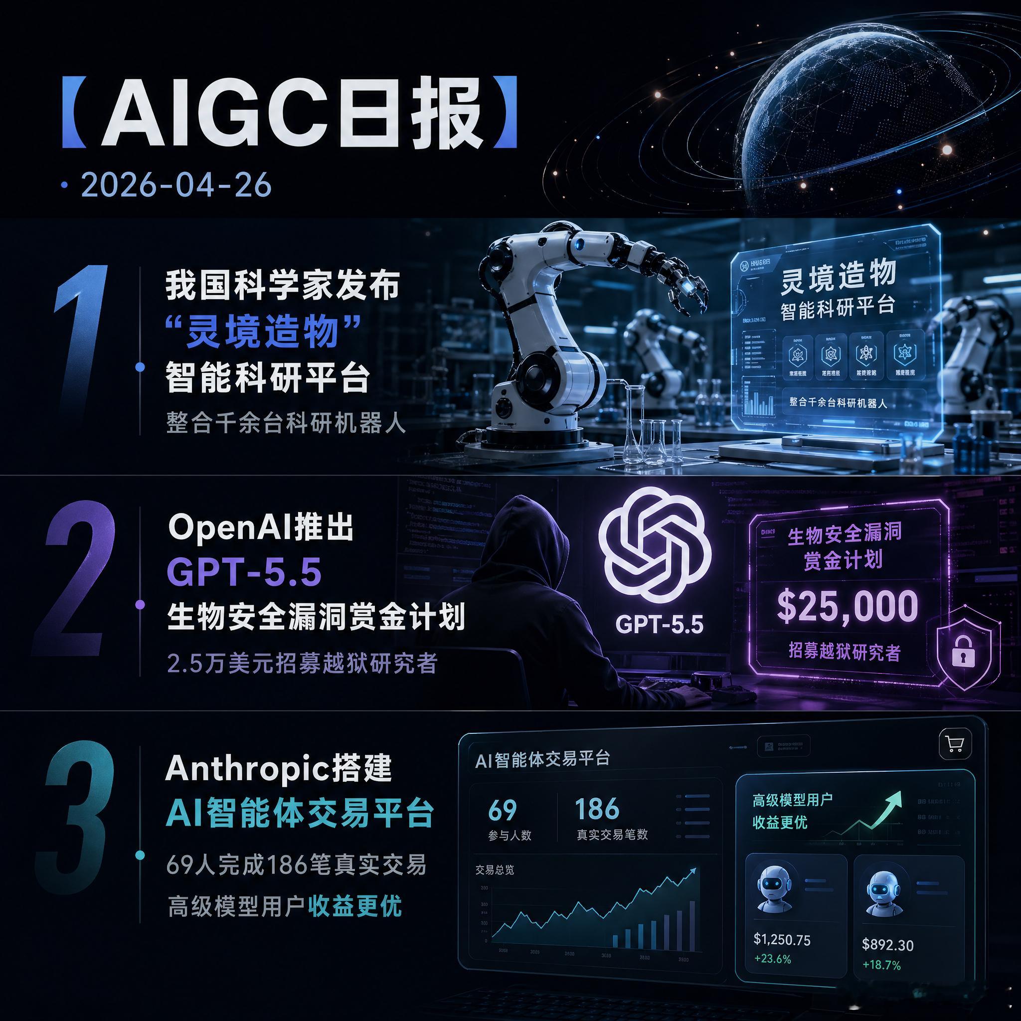【AIGC日报 · 2026-04-26】今日简讯：1、我国科学家发布"灵境造物