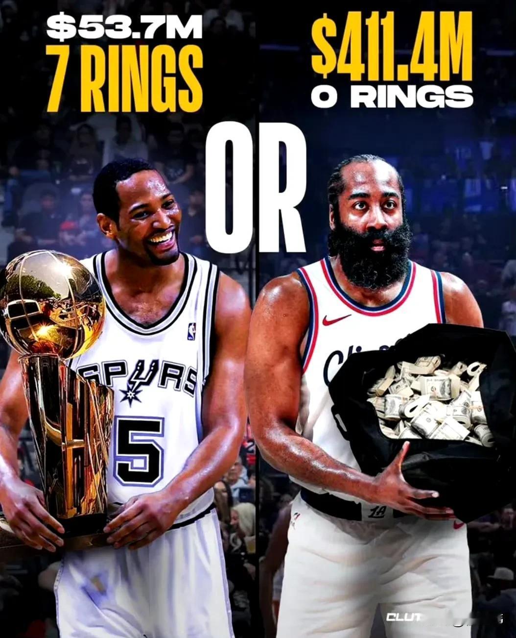 假如你是一个NBA球员，你想拥有哪一种职业生涯？

A：生涯拿到7个总冠军，总工