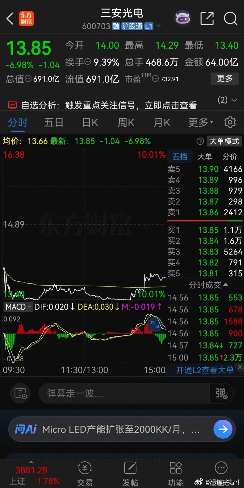 买了三安光电的股民感觉比窦娥还冤！走的好好的股票，突然毫无征兆地暴雷了！三安光电