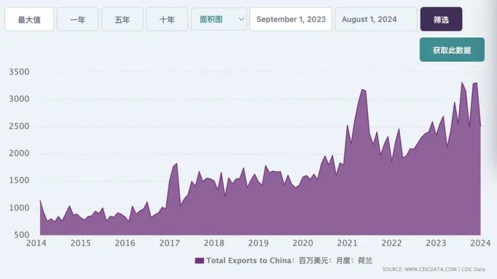 2004cdn，这个数字背后隐藏着什么故事？  第1张