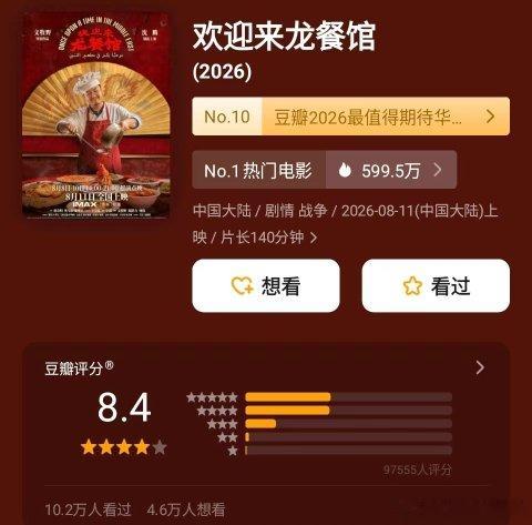 龙餐馆豆瓣开分8.4  低了 