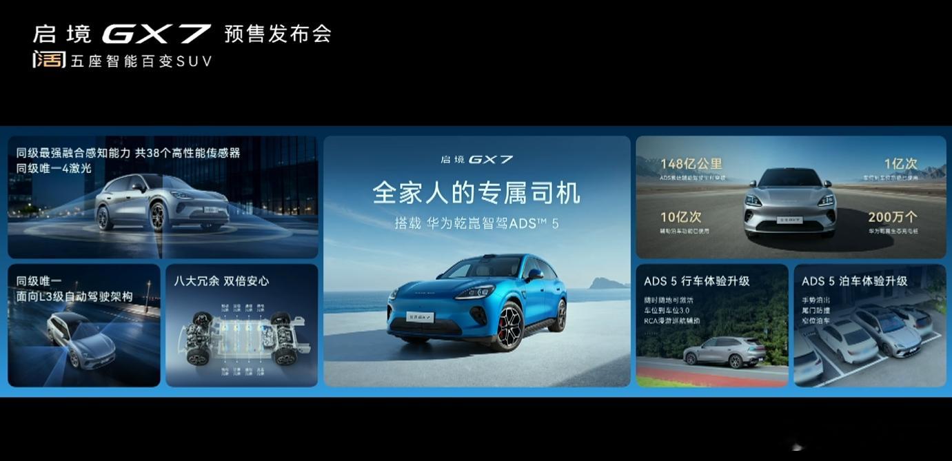 启境GX7搭载了华为乾崑智驾 ADS 5，拥有同级唯一面向L3级自动驾驶架构，同
