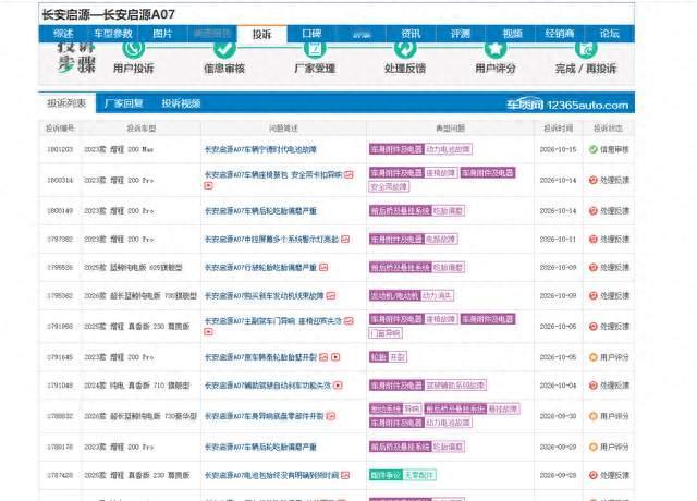 长安启源A07车辆宁德时代电池故障