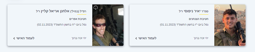 🔺IDF 新增 2 人死 亡信息。🔺11月1日校正回归1个：伞兵旅第 101