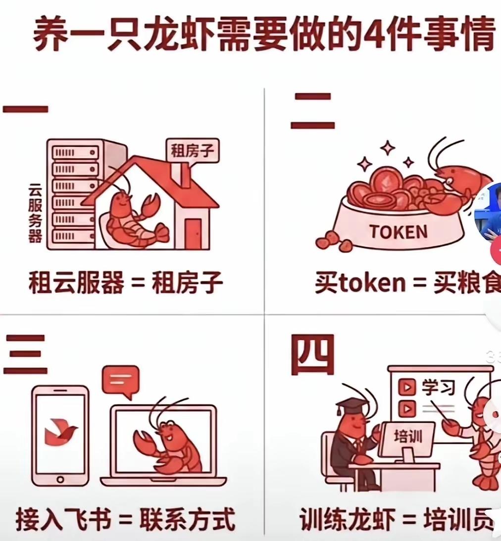 这不是普通人玩的，没有任何意义，就是资本炒作。谨慎，切记。