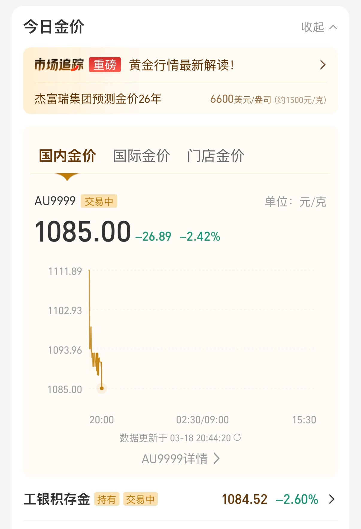 金价真的跌麻了，已经下探到1085了，这下真的是被高高挂在树上了，你们都还好吗？
