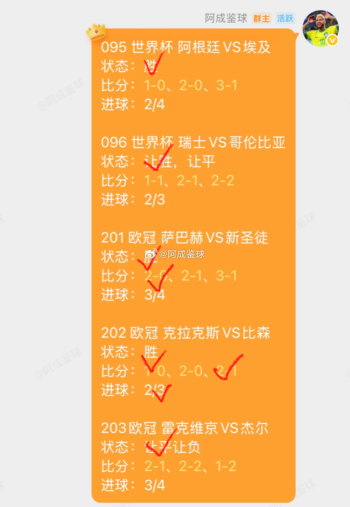 让2追3绝地逆转！阿根廷3-2绝杀埃及进8强 梅西传射+失点恩佐绝杀 