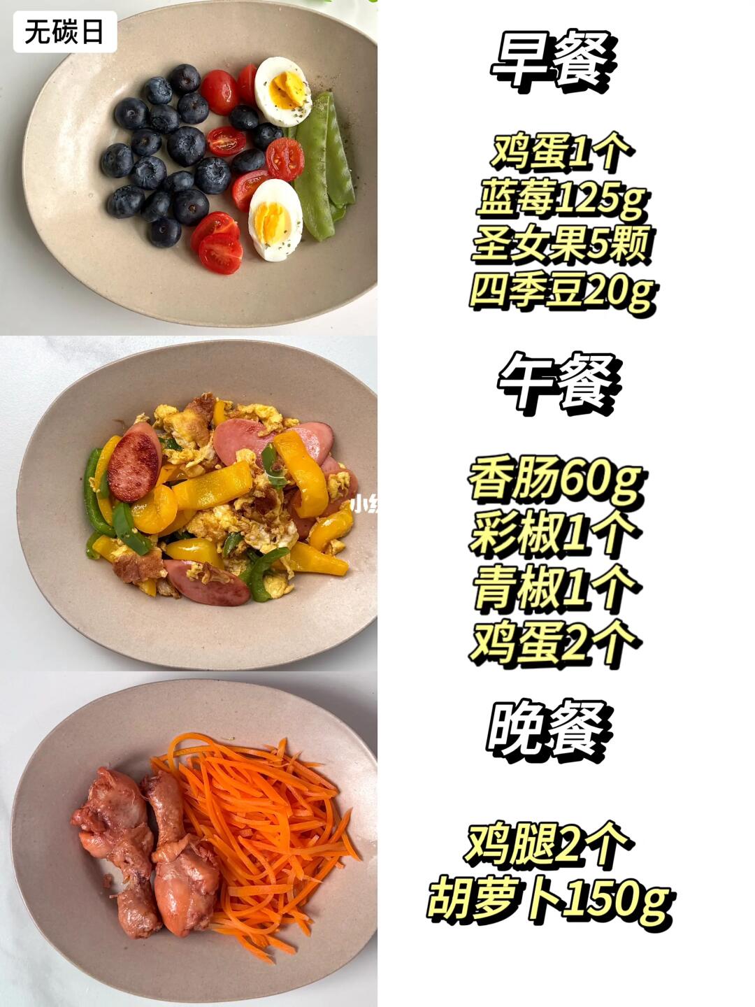 已瘦32斤｜一周减脂餐不重样｜碳循环减脂食谱
