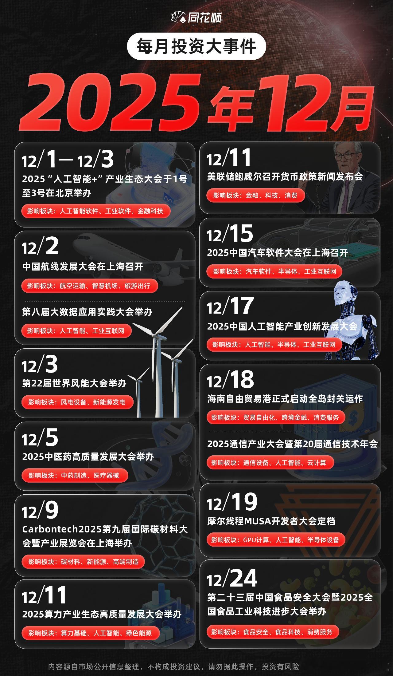 价值投资日志 投资日历｜12月大事件盘点📅12月这些重磅事件值得你我关注！ 