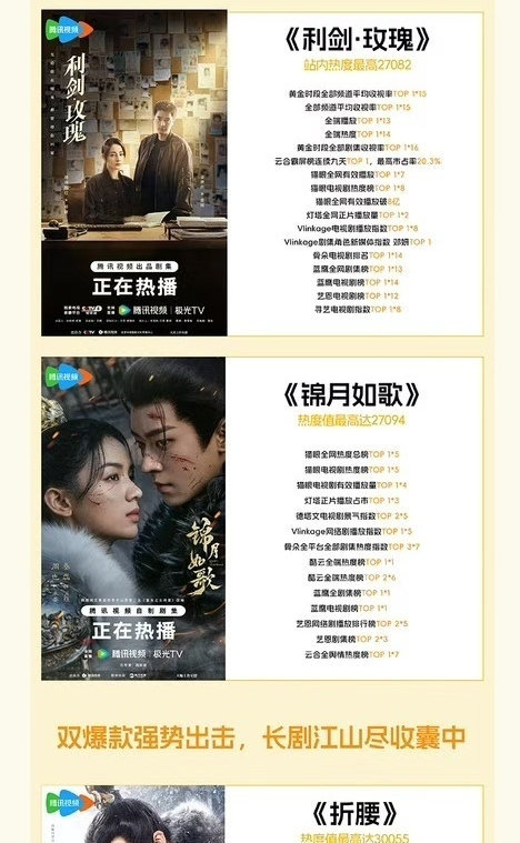 锦月如歌也是出息了，才播到一半就上了🐧季度财报 ​​​