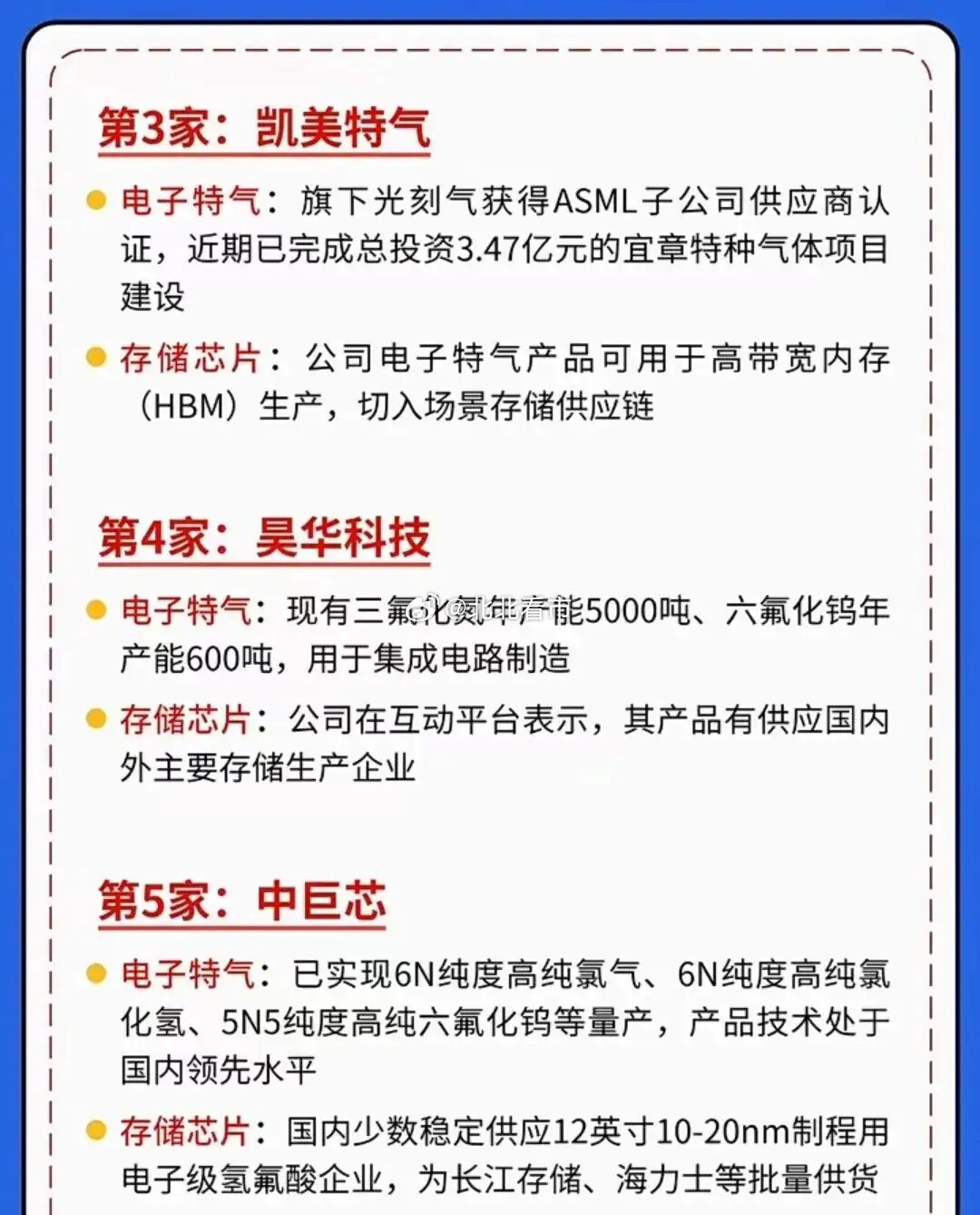 电子特气+存储芯片深度绑定十家核心企业盘点！存储芯片国产化浪潮加速推进，电子特气