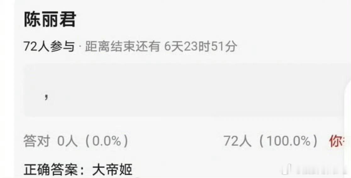 大帝姬到底是陈丽君还是关晓彤？ ​​​