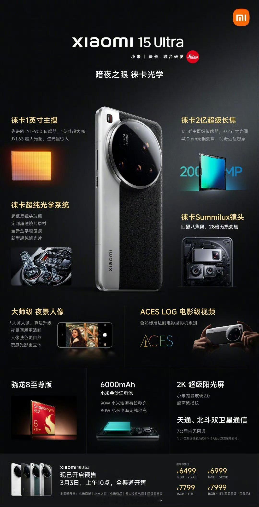 小米15Ultra 6499元起，贵不贵？上一代的时候我看一些人说砍掉双卫星通信
