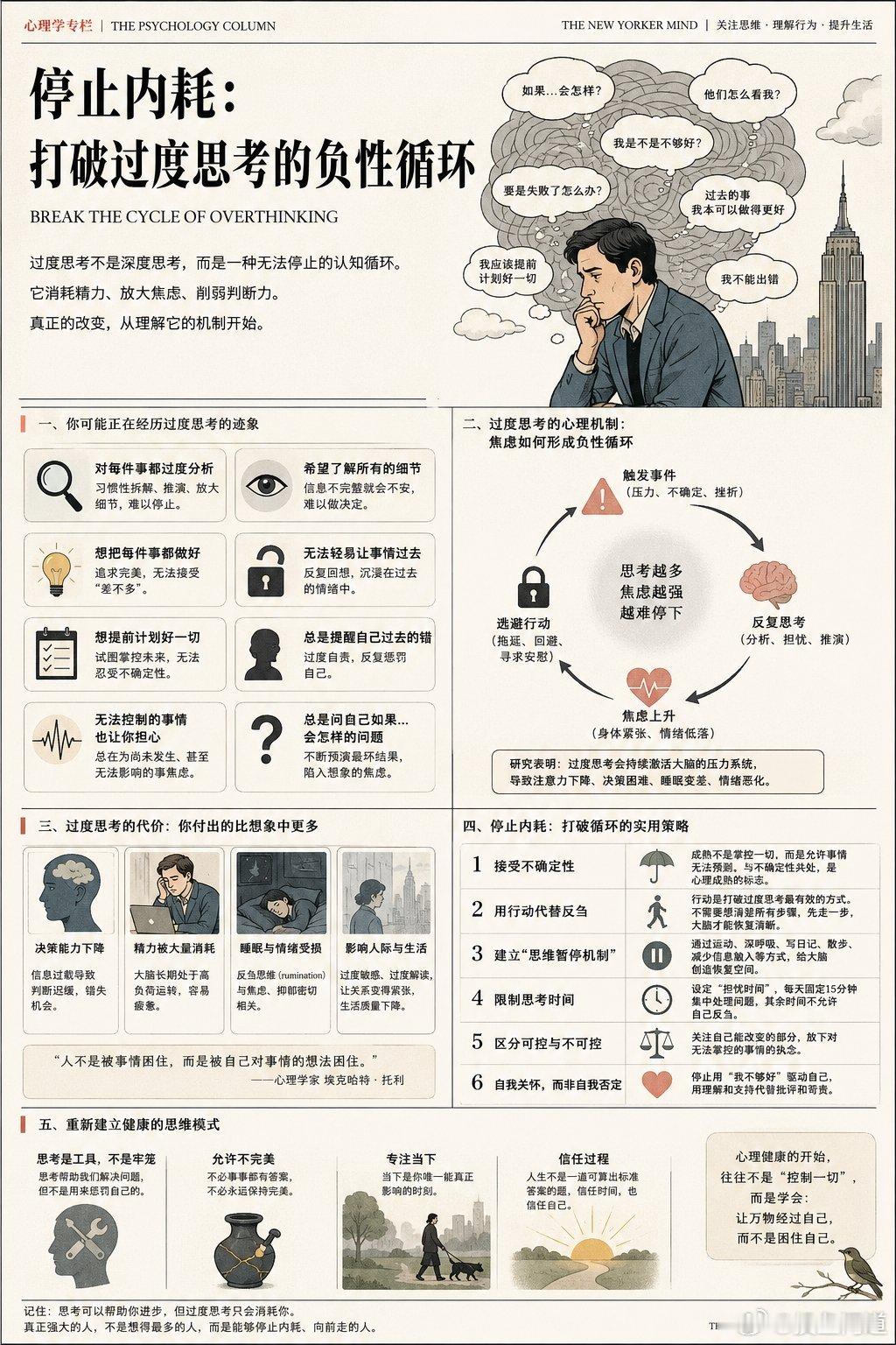 投鱼脑科学 过度思考和深度思考的区别，就是过度思考容易躯体化出汗之类的 