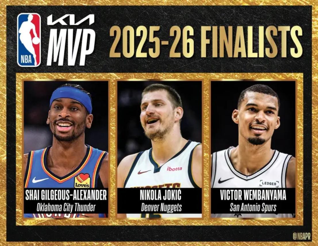 未进MVP最终候选，美媒质疑不合理并替东契奇叫冤

就在NBA官方公布MVP候选