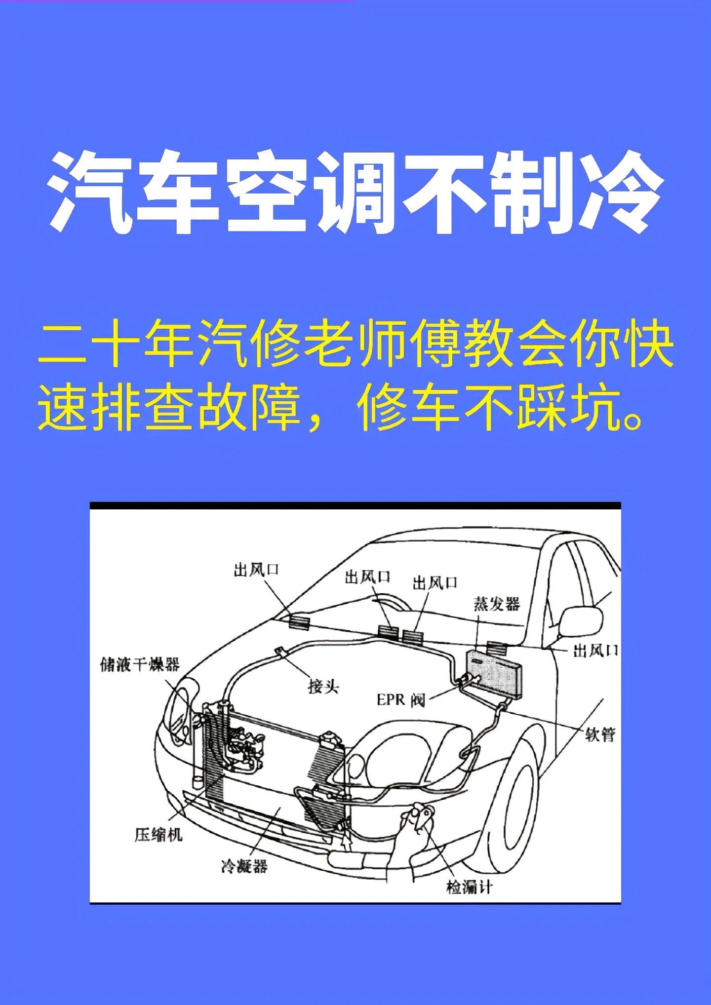 汽车维修 汽车空调 技术活