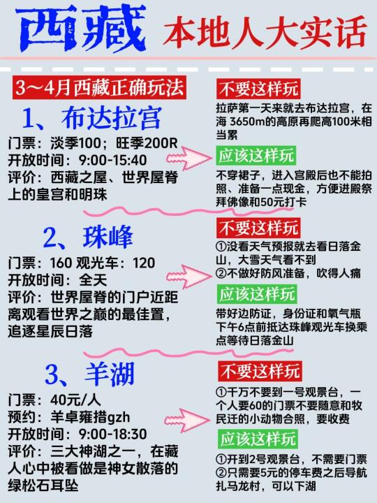 西藏旅游攻略掏心窝子分享💡说点有用的…