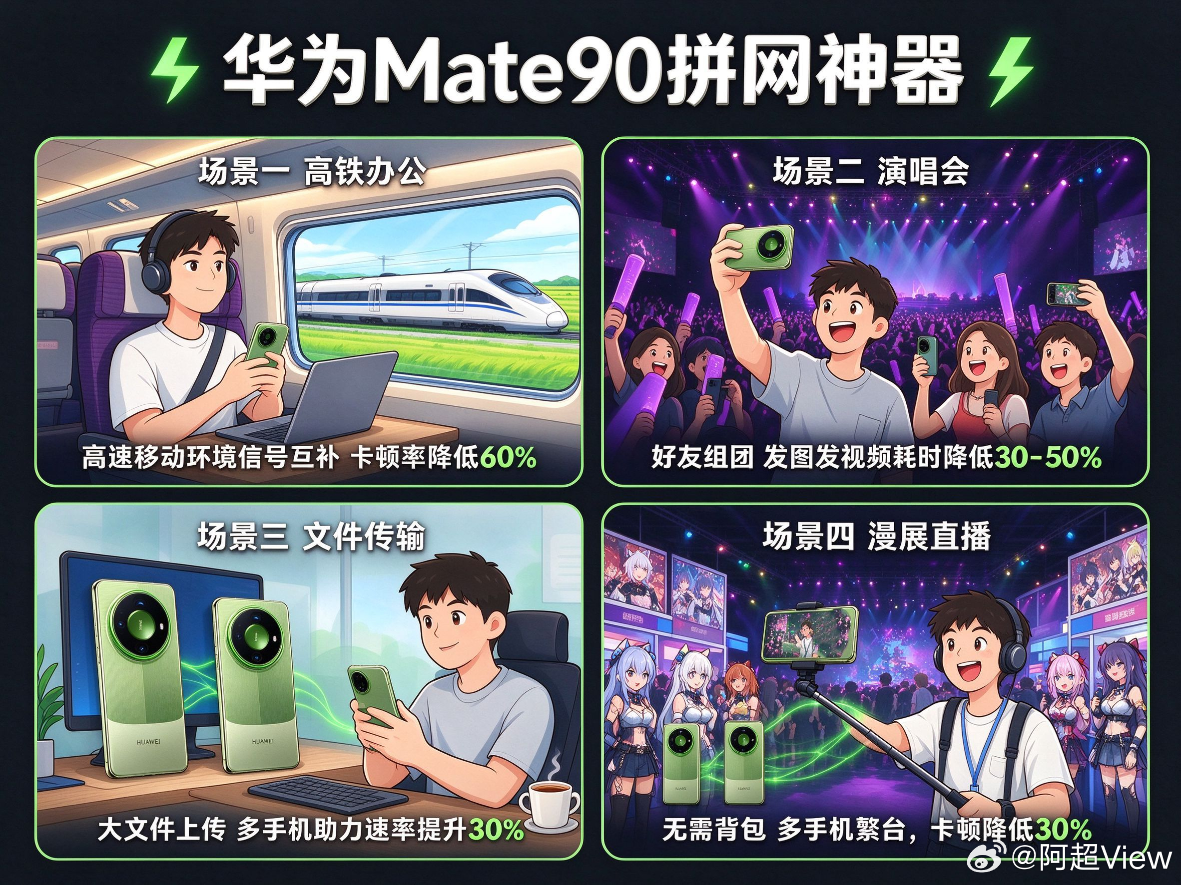Mate90拼好网高铁上开视频会，画面卡成PPT；演唱会想发条现场视频，转圈转到