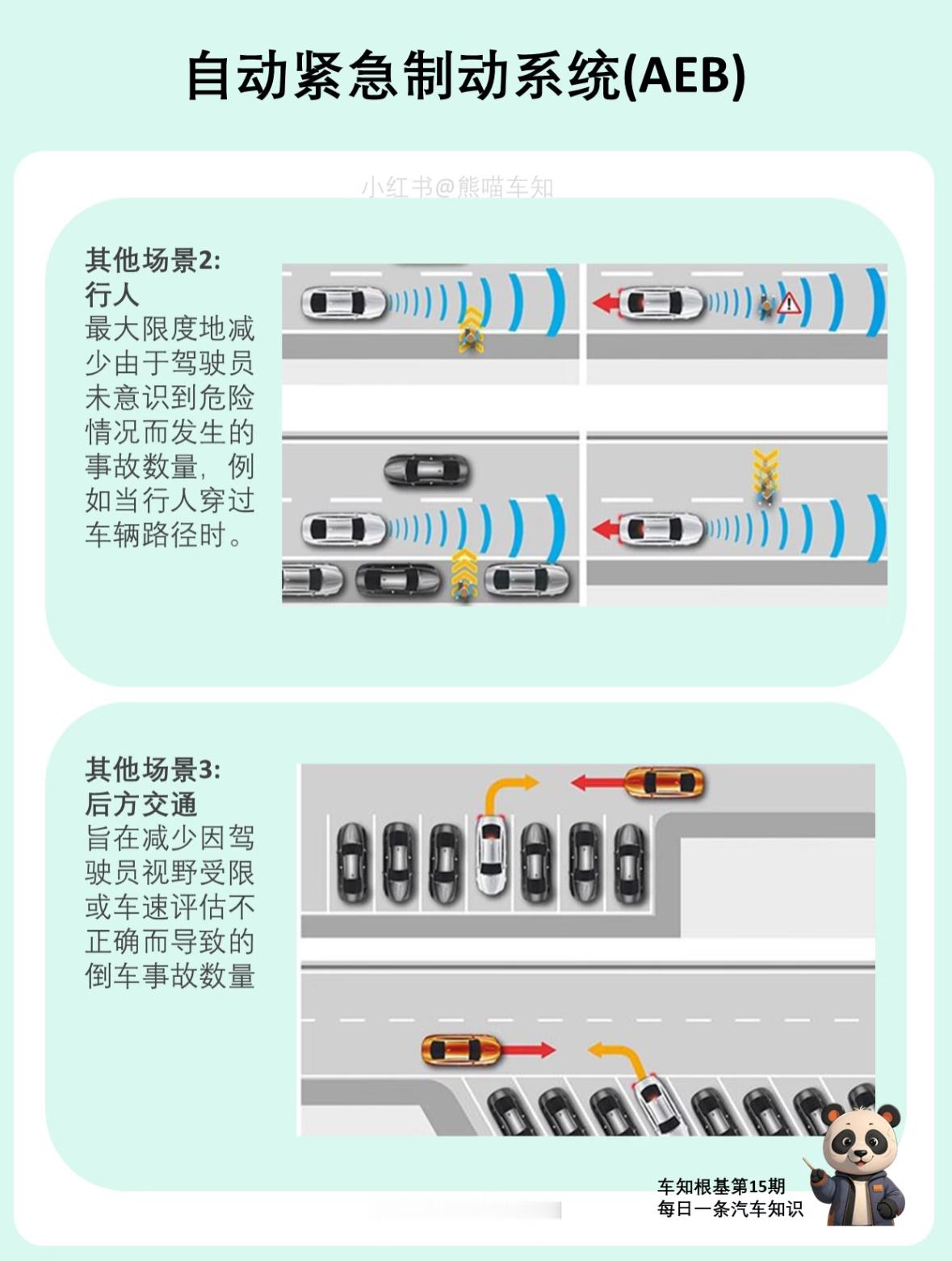今年小米SU7车祸事情闹的沸沸扬扬，让我更加明白了安全是最大的豪华的含金量，安全
