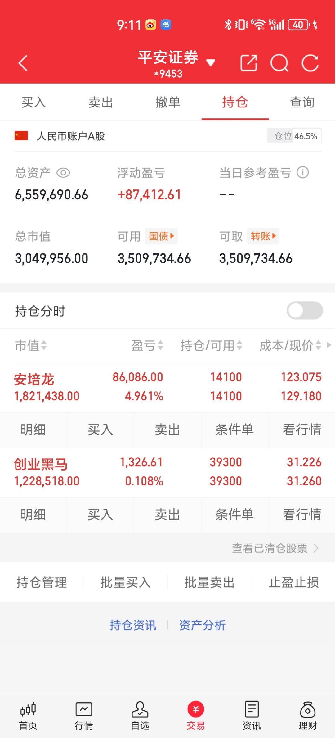 家人们早上好呀！🔥 点赞评论区敲“168”，沾沾今日财运，留下你的暴富脚印～新