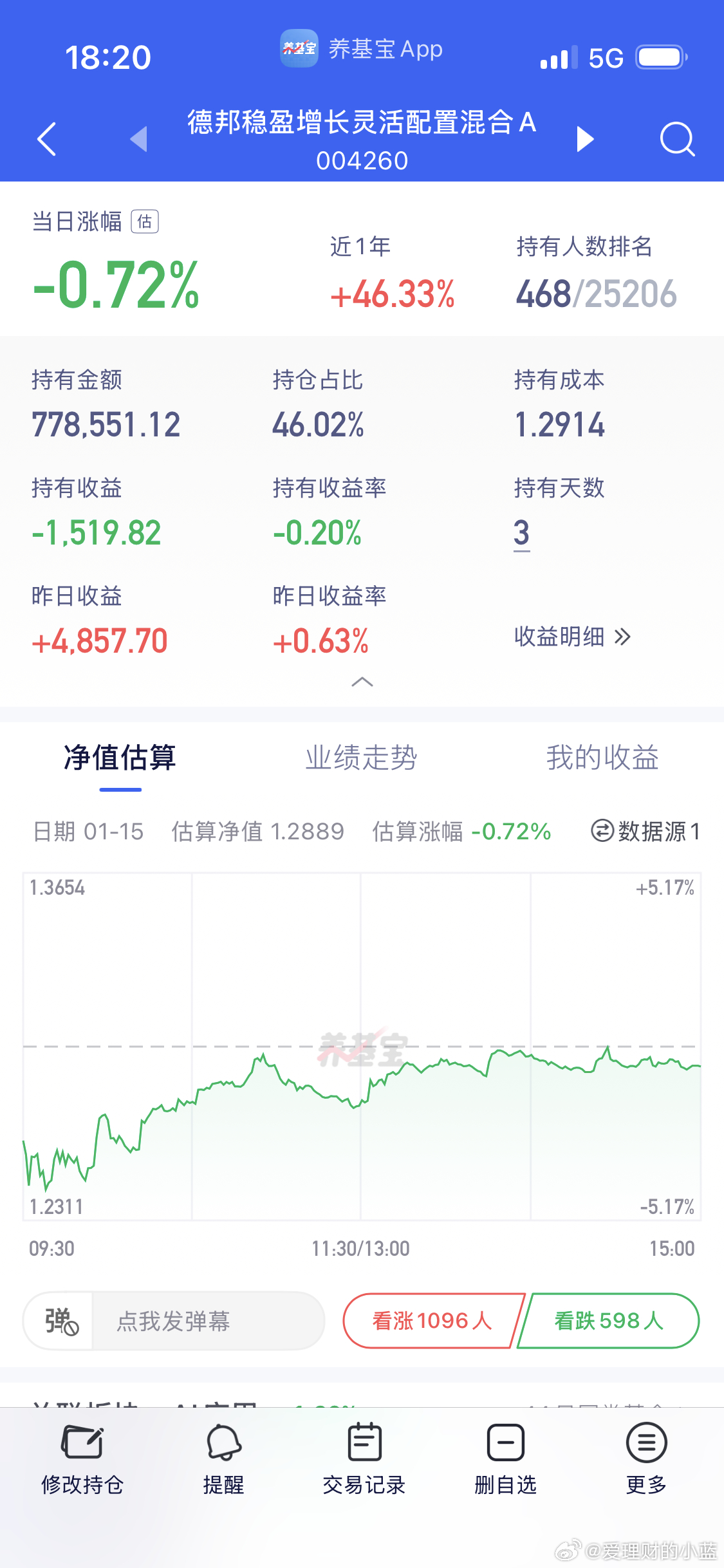 专家称此次中国股市肯定是一个长牛德邦稳赢好几个跌停就跌0.72这对吗？是不是因为