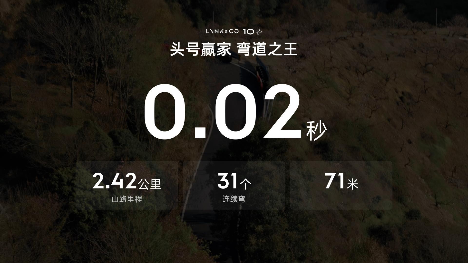 看到领克10+亚洲山脊赛道圈速第一 ，这个成绩还是很有含金量的，1分40秒14的