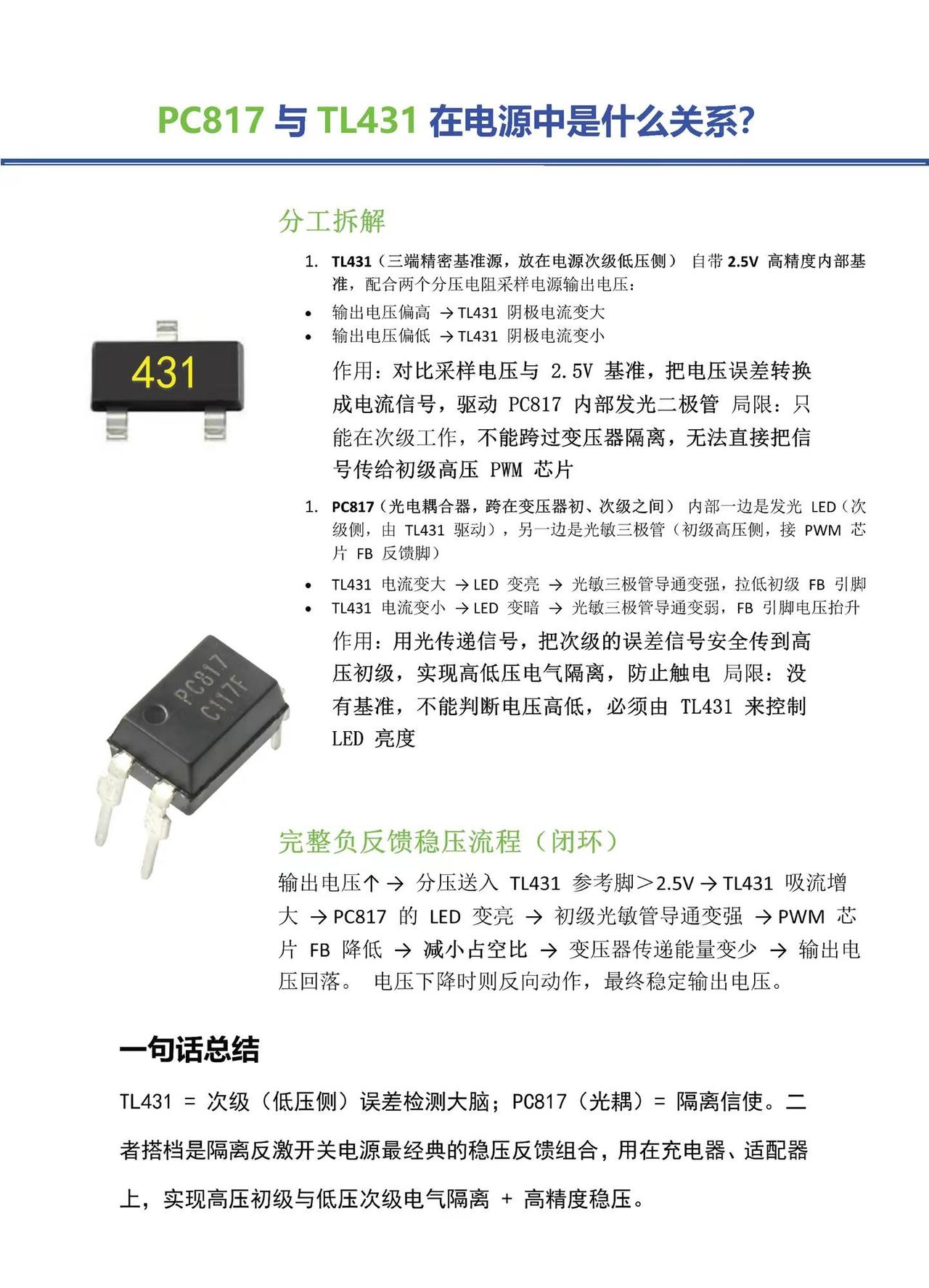 光耦PC817与TL431是一对经典搭档，它们在电源中是什么关系呢，一图看懂。