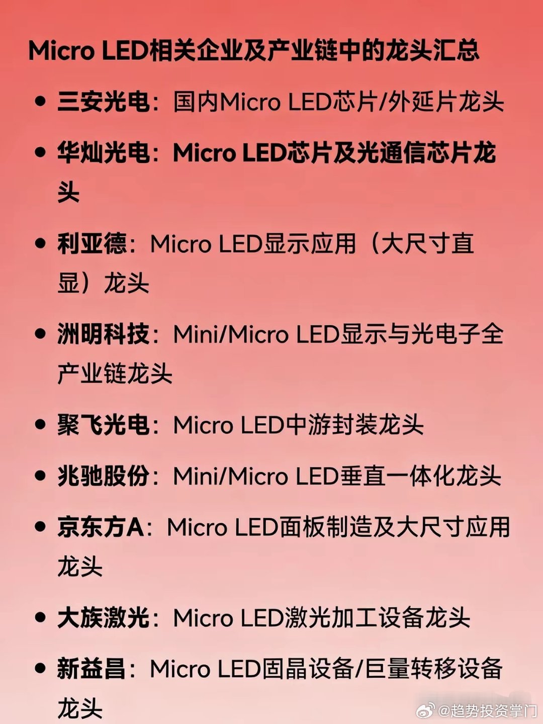 Micro LED产业链龙头上游芯片三安光电、华灿光电、乾照光电中游封装聚飞光电