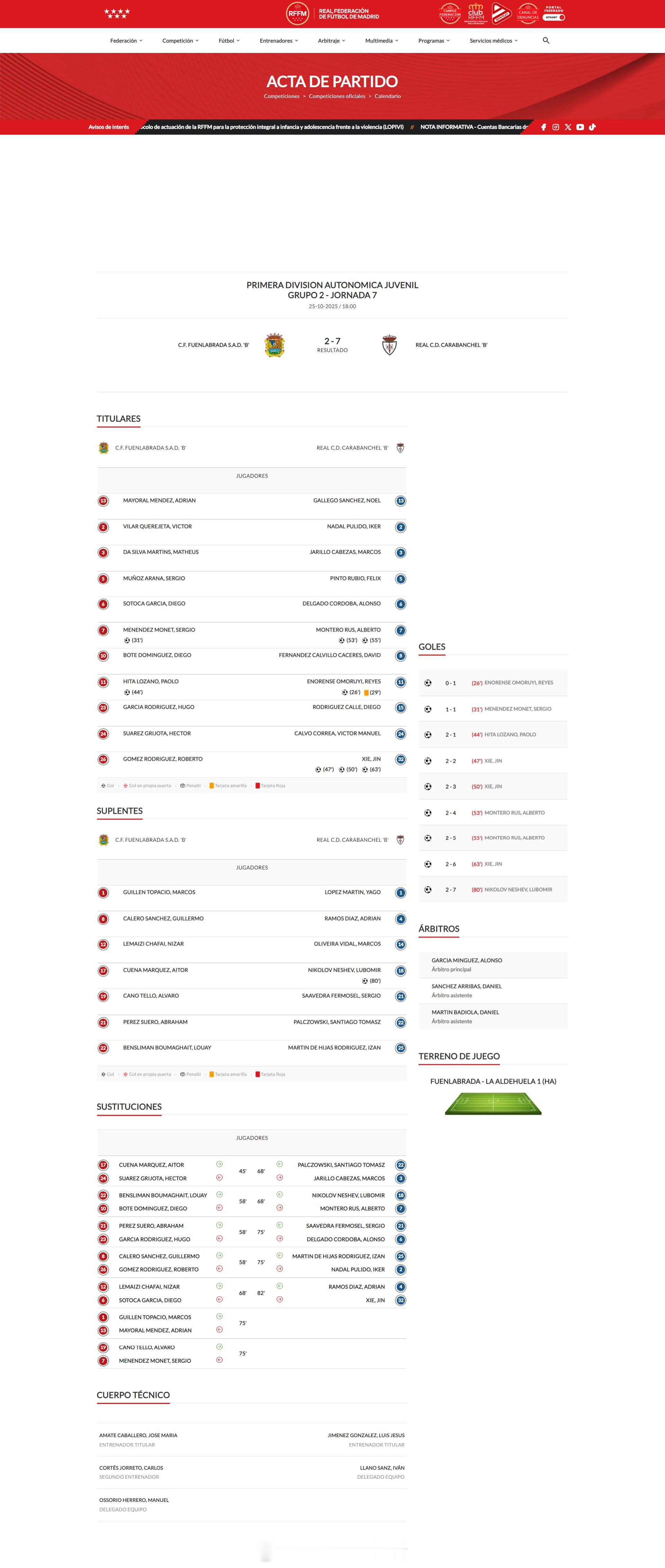 【谢晋西班牙上演帽子戏法】10月25日，西班牙马德里U19自治区联赛(3)第2组