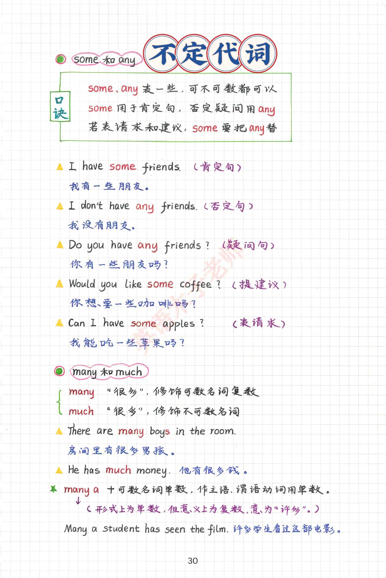 难倒无数学霸的不定代词，都在这啦！1、some/any 2、many...