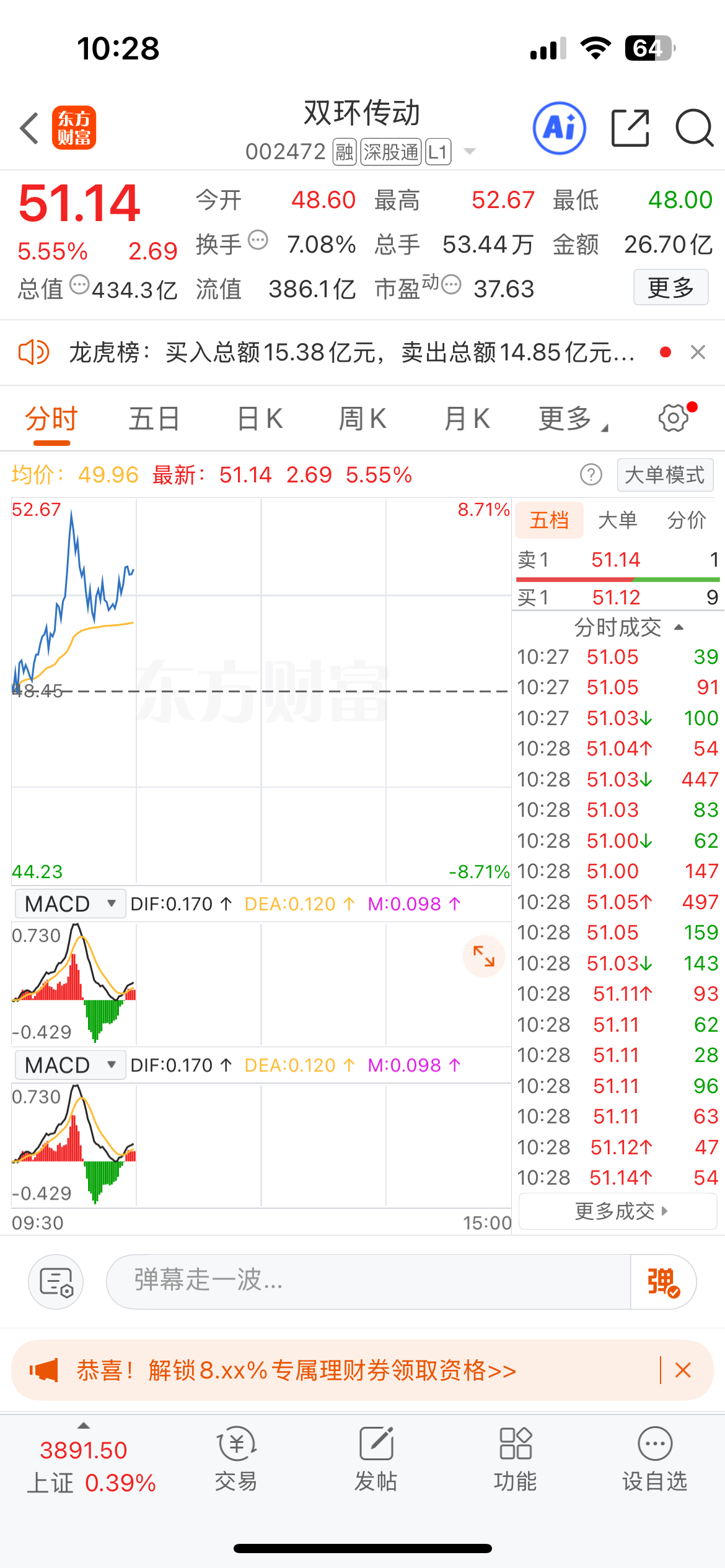 反包中，还在犹豫吗？犹豫就要败北了！已在车上的兄弟扣个888支持下！！ ​​​