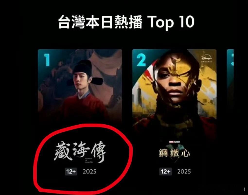 在竞争激烈的影视市场中，《藏海传》最冷的档期，最爆的剧👍🏻展现出了超强的长尾