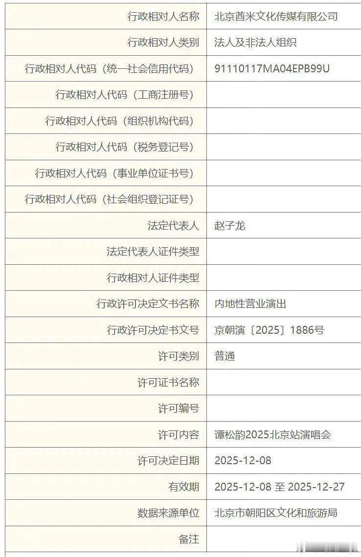 谭松韵要开演唱会？？？不是演员吗？？？应该是给粉丝的福利吧 