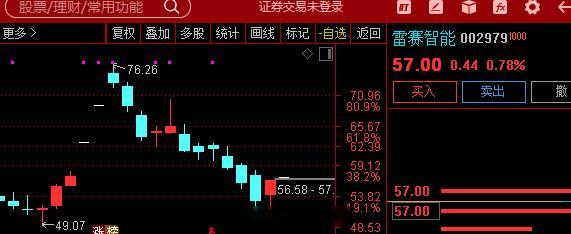 机器人特斯拉Optimus V3机器人冲刺量产，注意22号的财报电话会是重要观察