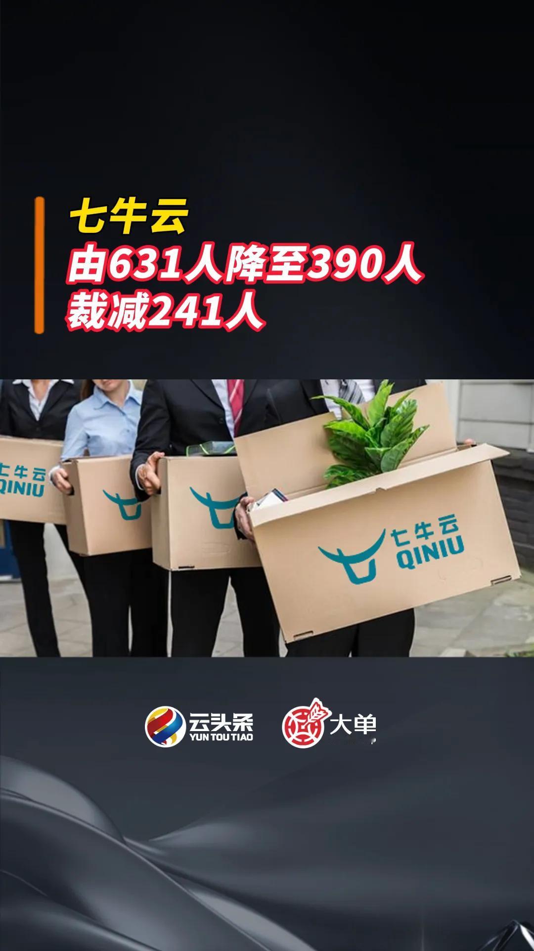 两年间，七牛云由631人降至390人
裁减241人