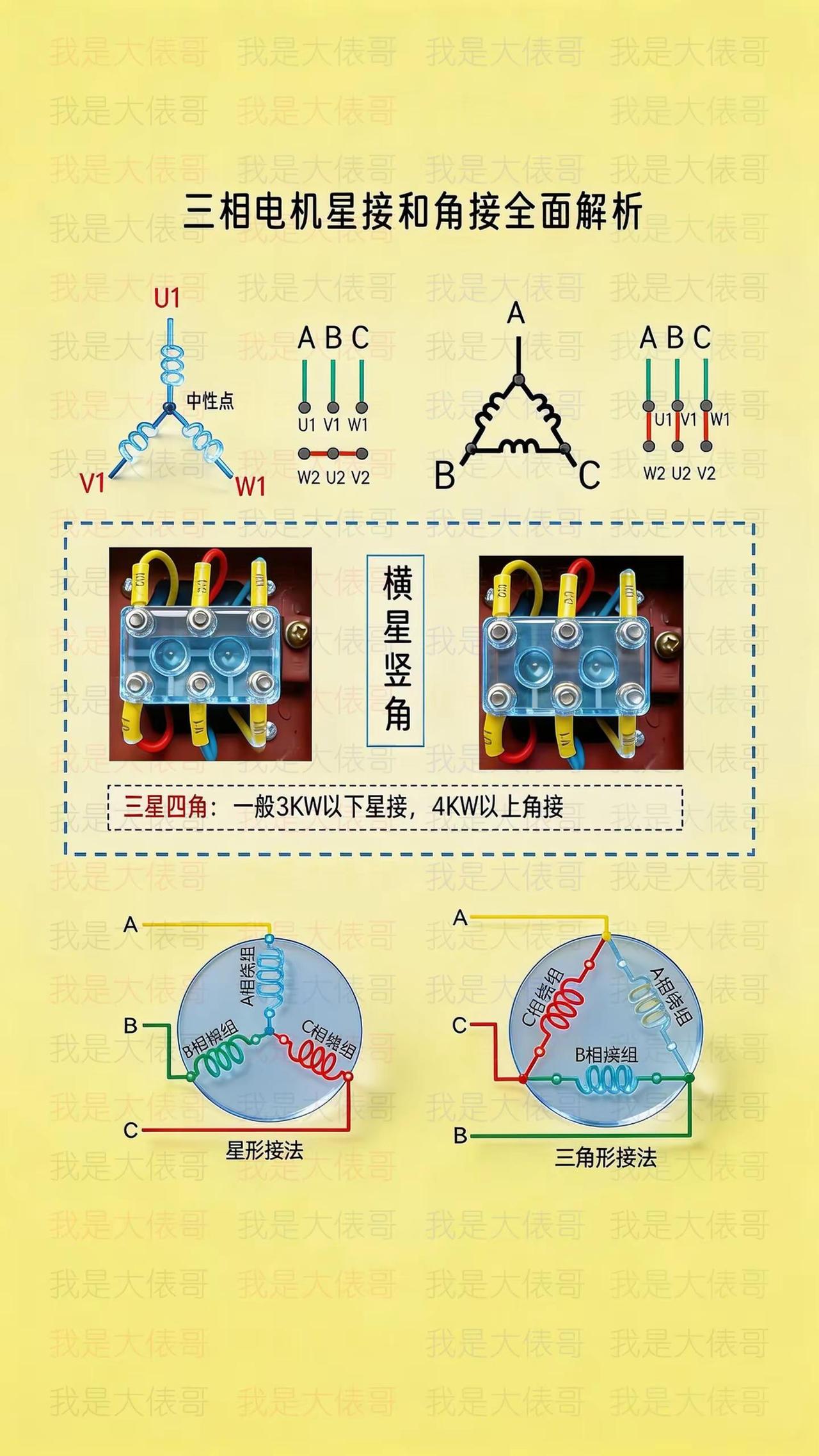 三相电机星接和角接全面解析，很详细。三相电机 电工知识 星接和角接的区别 零基础