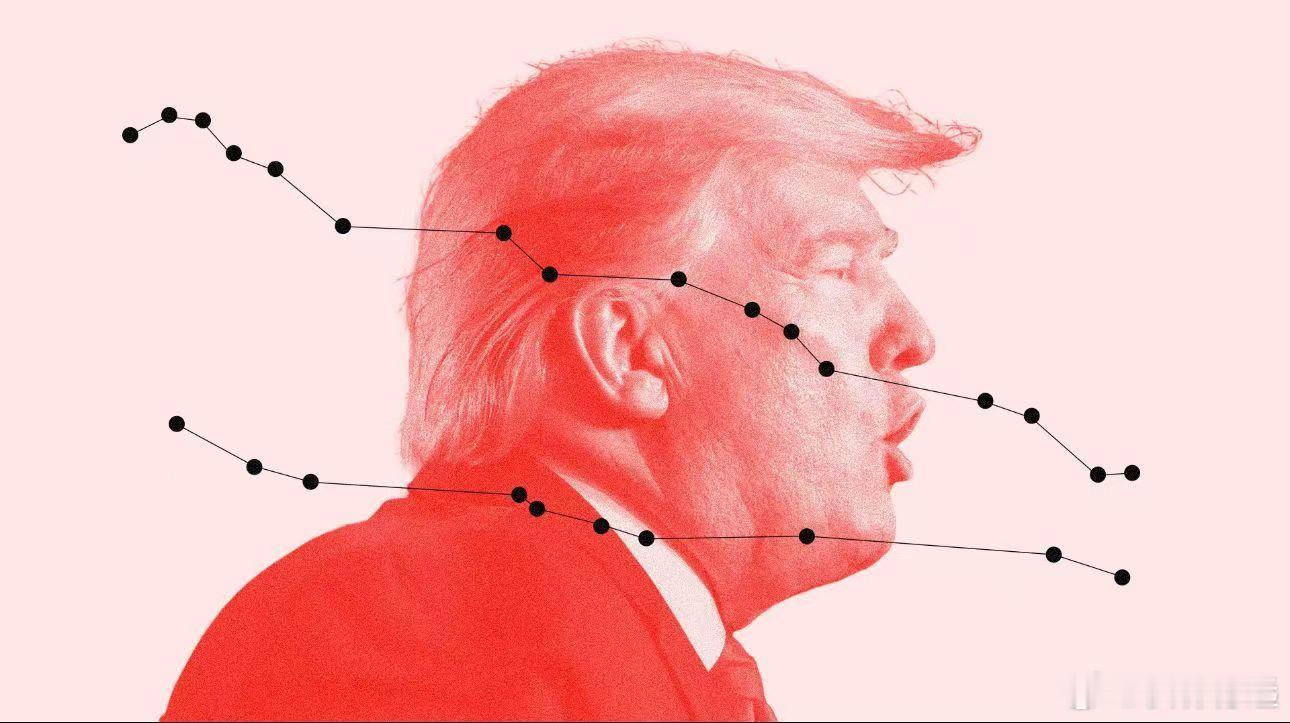 川普净支持率（Net approval）创新底净支持率 = 支持率 – 不支持率