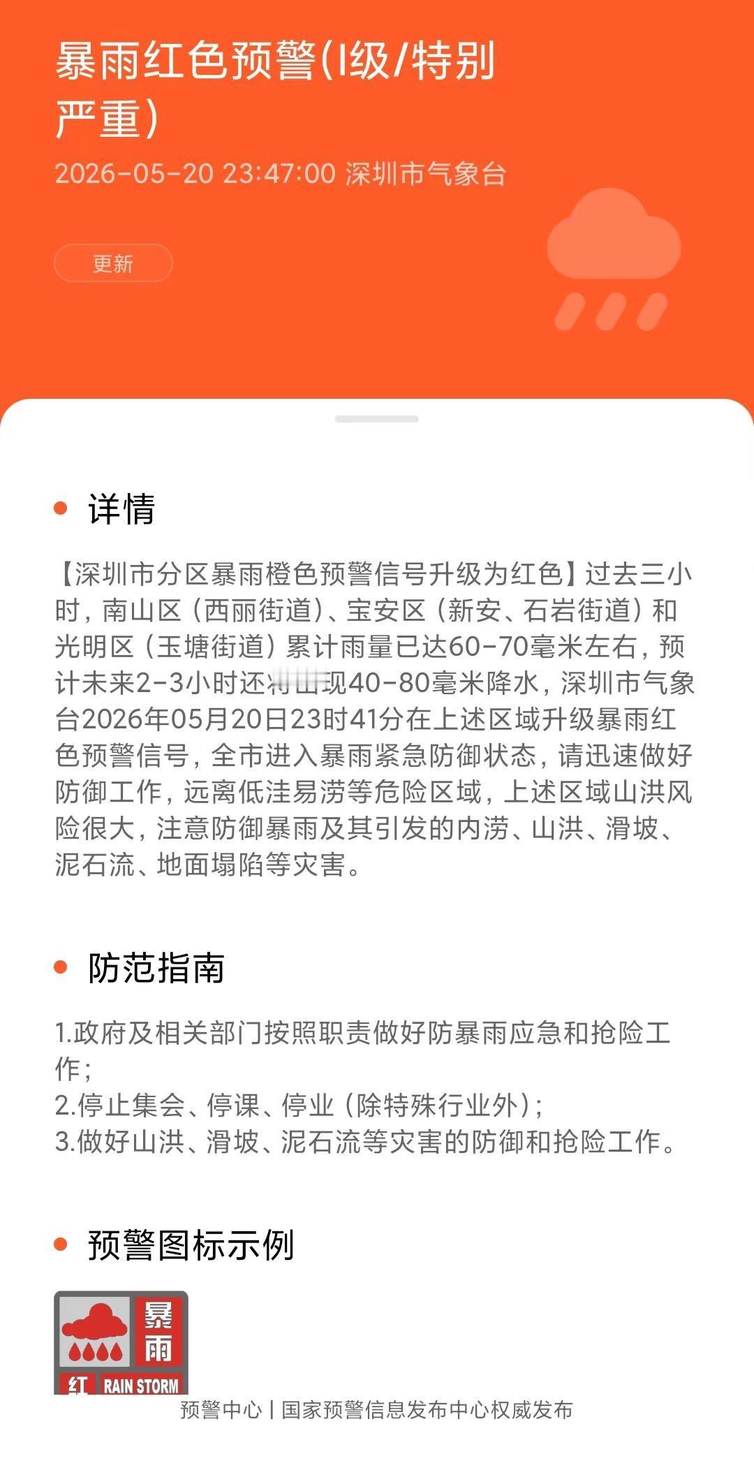 什么情况？一个晚上都在暴雨报警