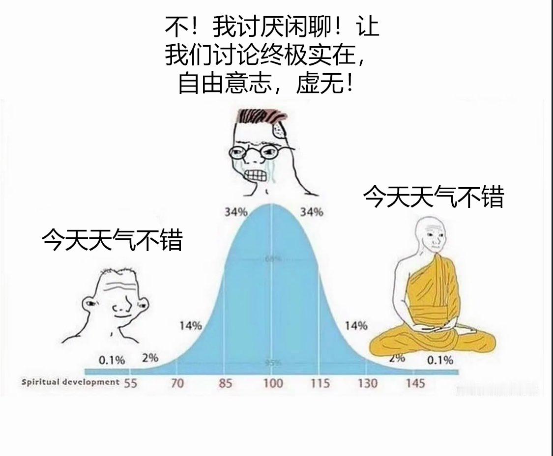 我们正是为了这样的日子而创造了回忆——当空虚得意洋洋地咆哮之时 ​​​