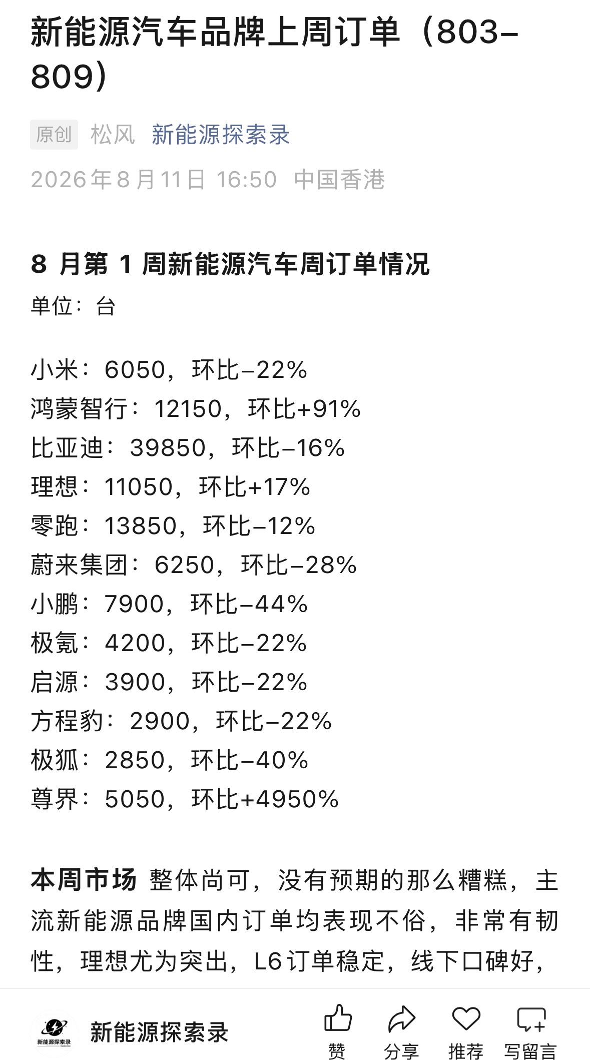 鸿蒙智行，尊界，理想都在增长，尊界尤其猛 