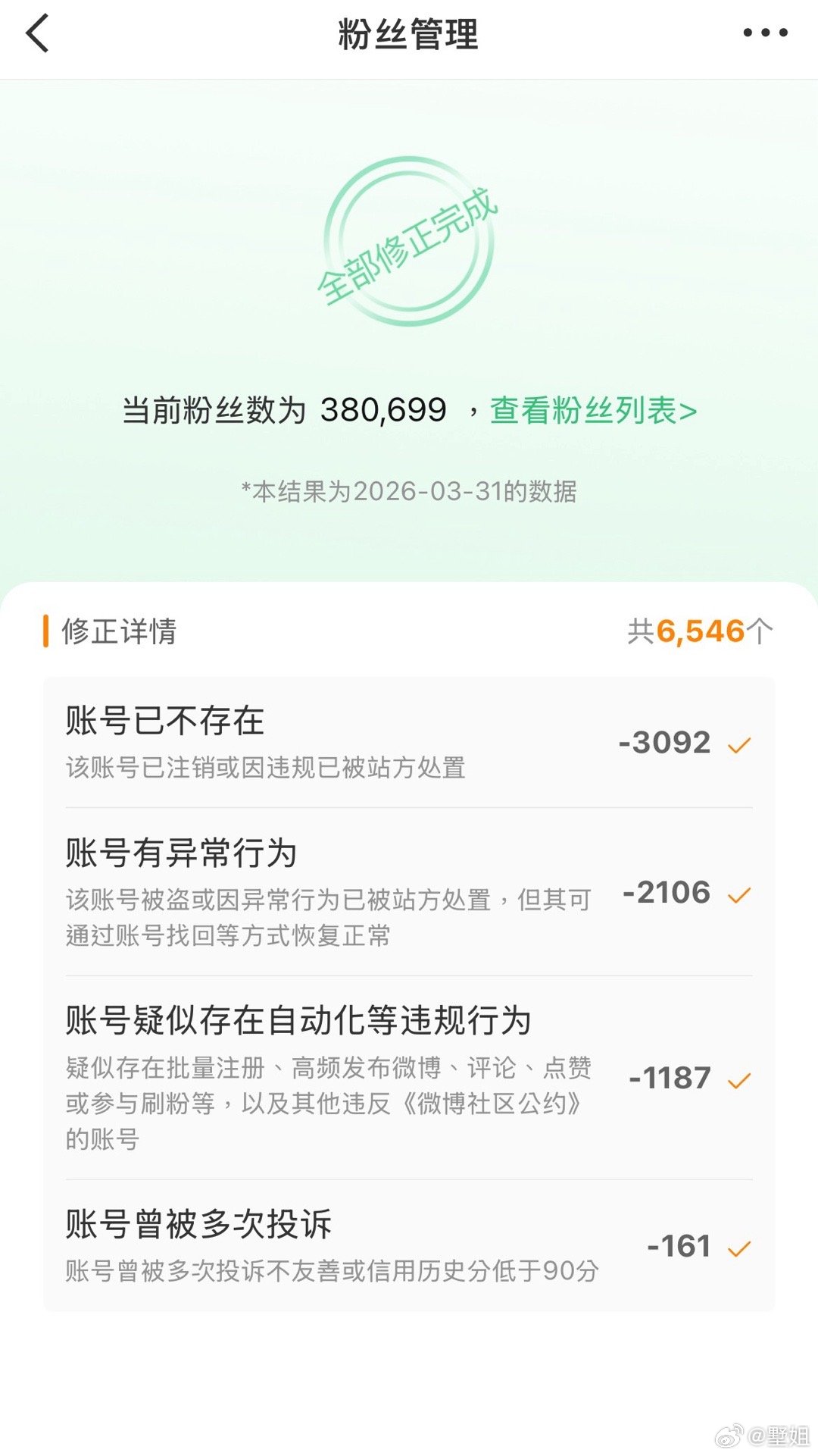 我真不想要那么多粉，微博还拼命给我塞粉。会定期修正粉丝，如有误伤请见谅。 