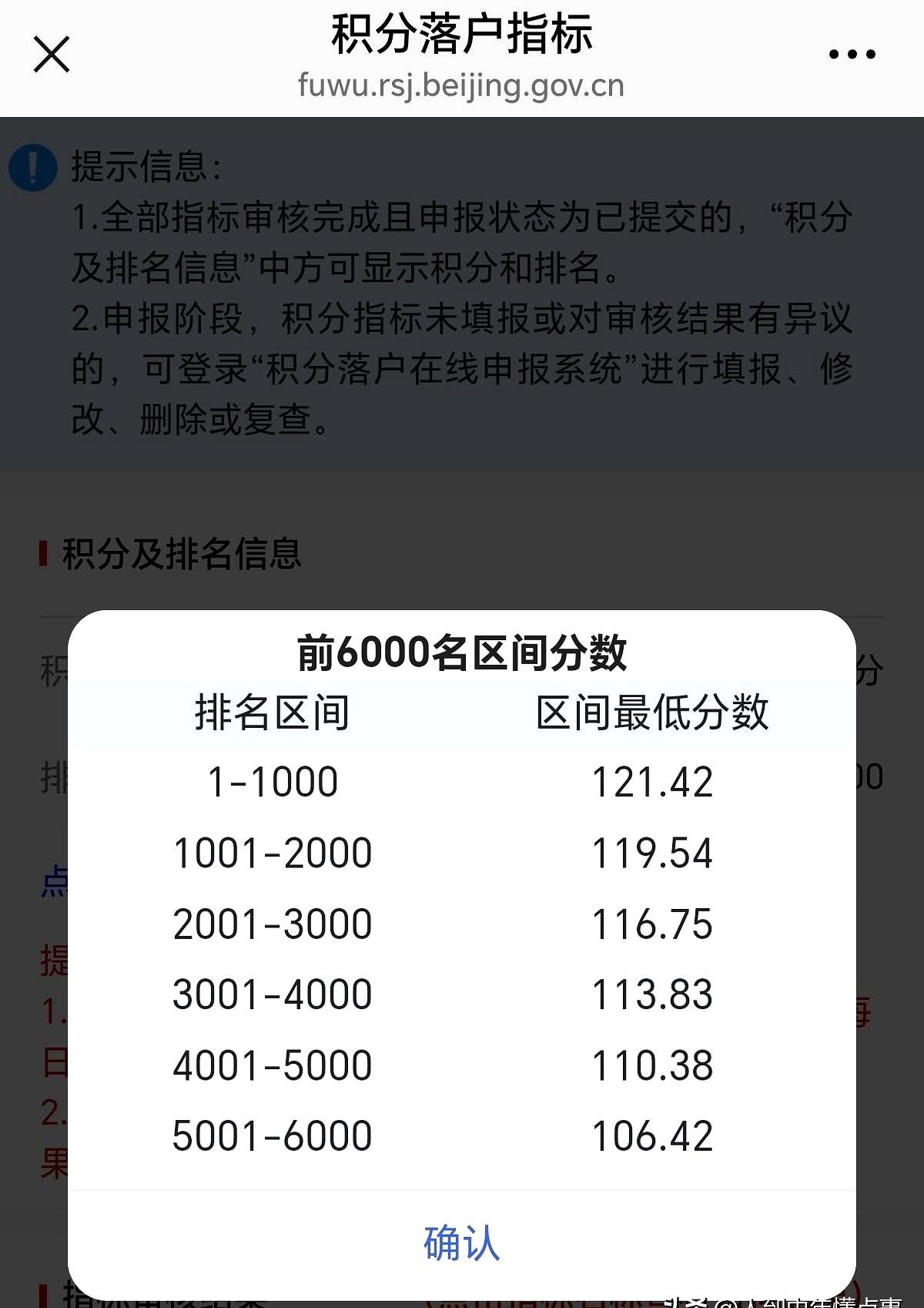 才第二天啊，看着积分落户名单里那排数字，我手心都出汗了！
这哪是赛跑，简直是神仙