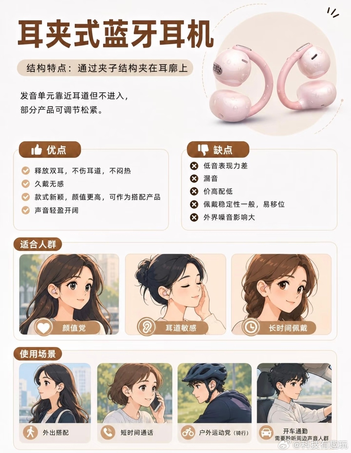 为什么现在这么流行耳夹式耳机现在耳夹耳机越来越受年轻人喜欢，不是没有道理的！它可