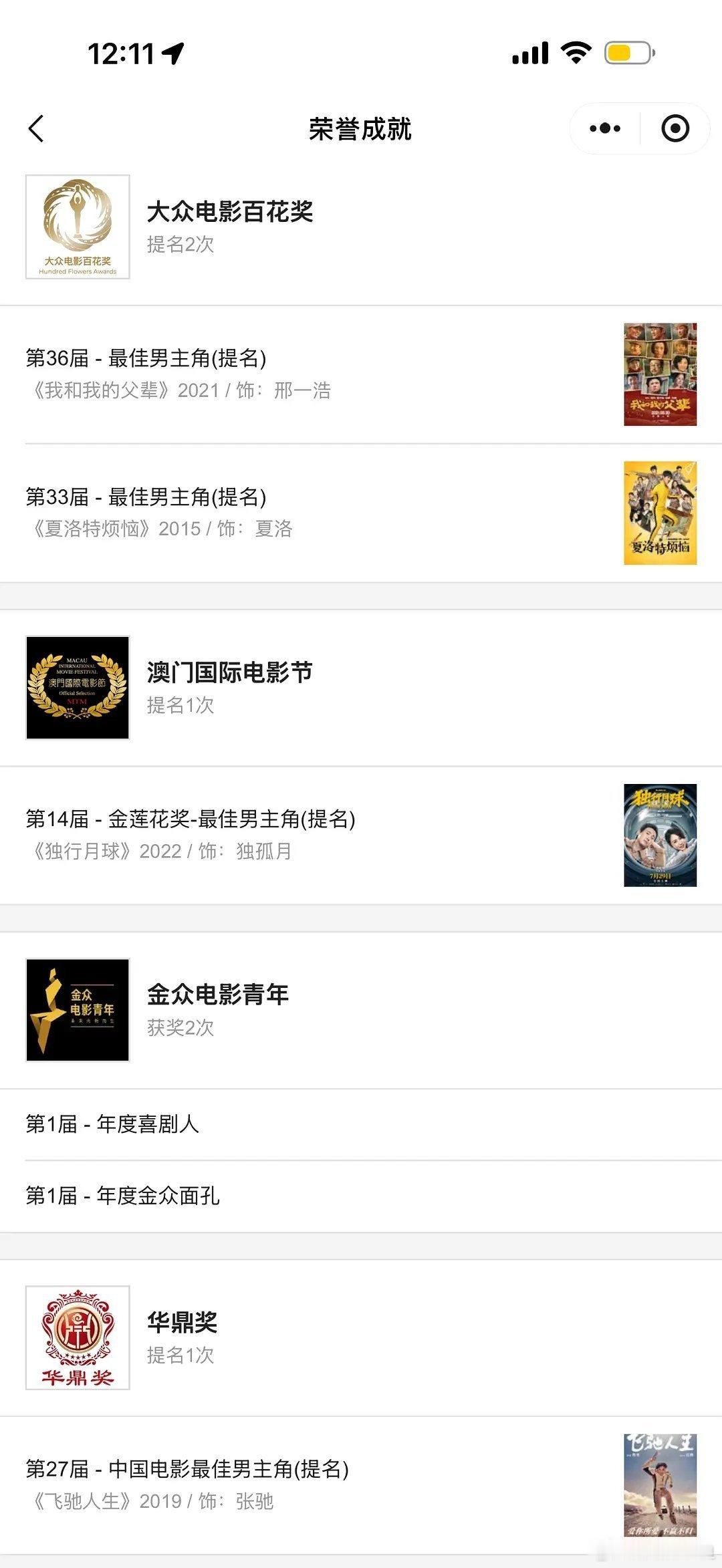 但是很完美的印证了一句话，金杯银杯不如老百姓的口碑，沈腾一个主流奖都没有得过但是