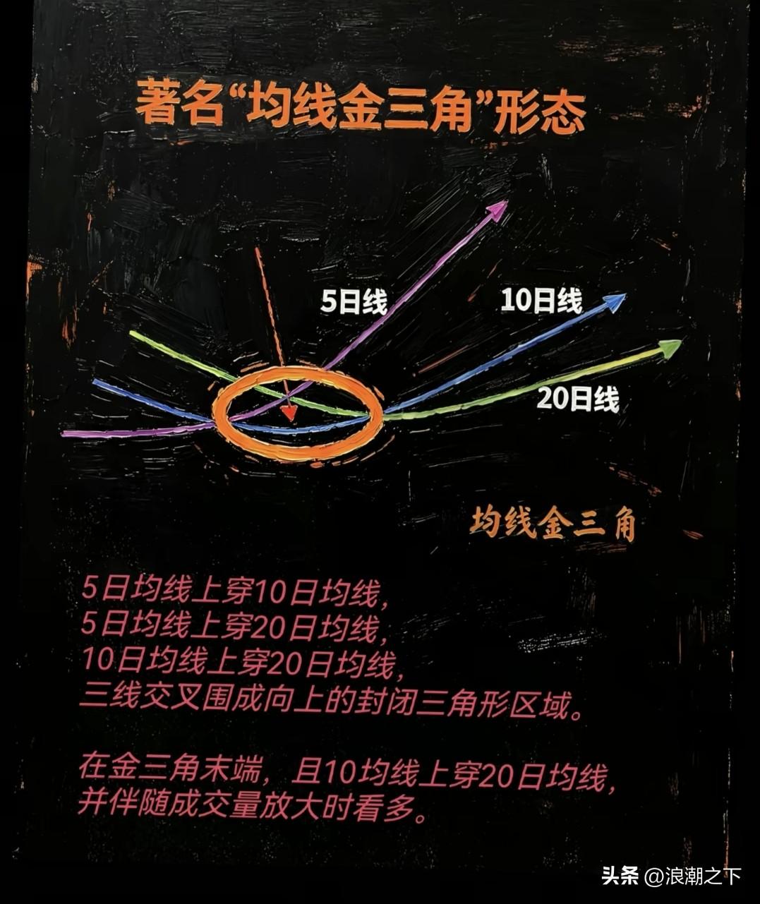 没有既要又要的好事，想要利润又想规避风险是不现实的事，大部分人都是普通人，就简单