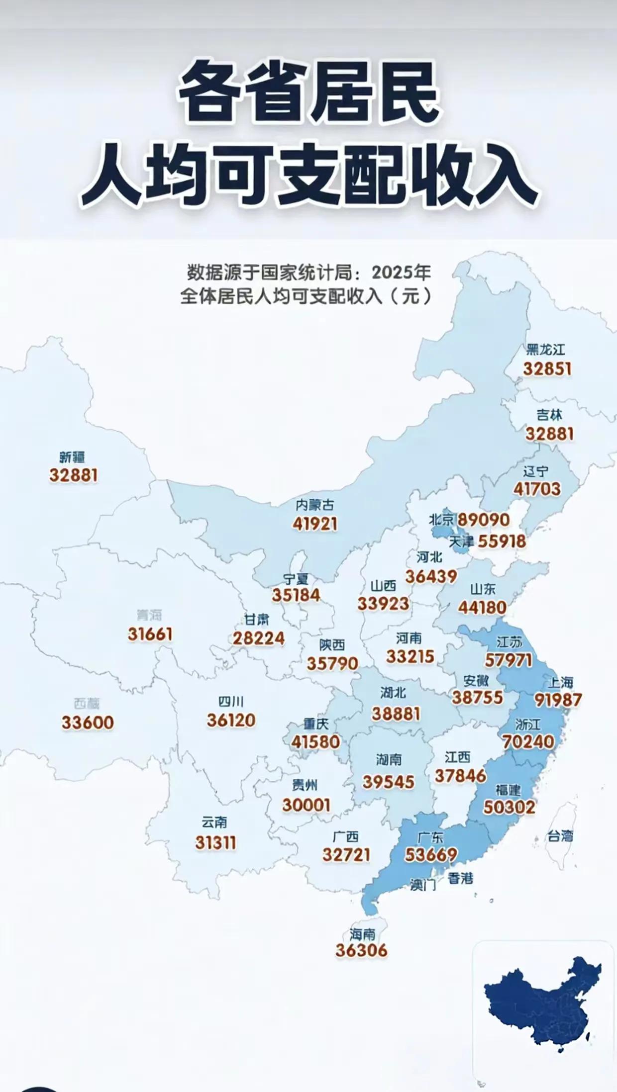 这张榜单一出，多少人沉默了！
上海91987，北京89090。一个沪爷，一个京爷